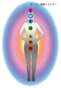 投稿についてもっと詳しく お客様の感想11　ヒーリング・セラピスト養成講座
